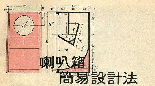 音箱的简易设计法，让您轻松设计一对高保真音箱，计算方法简便