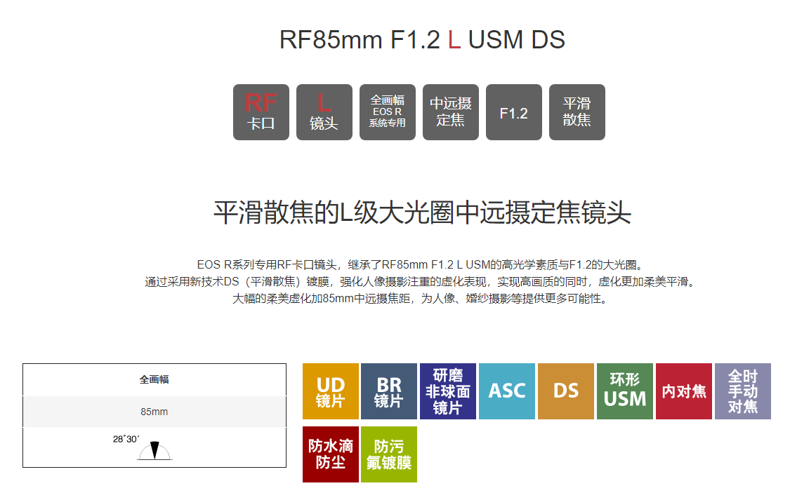 理性向左，感性向右——谁才是C家85人像王？RF85 F1.2 L DS试用体验