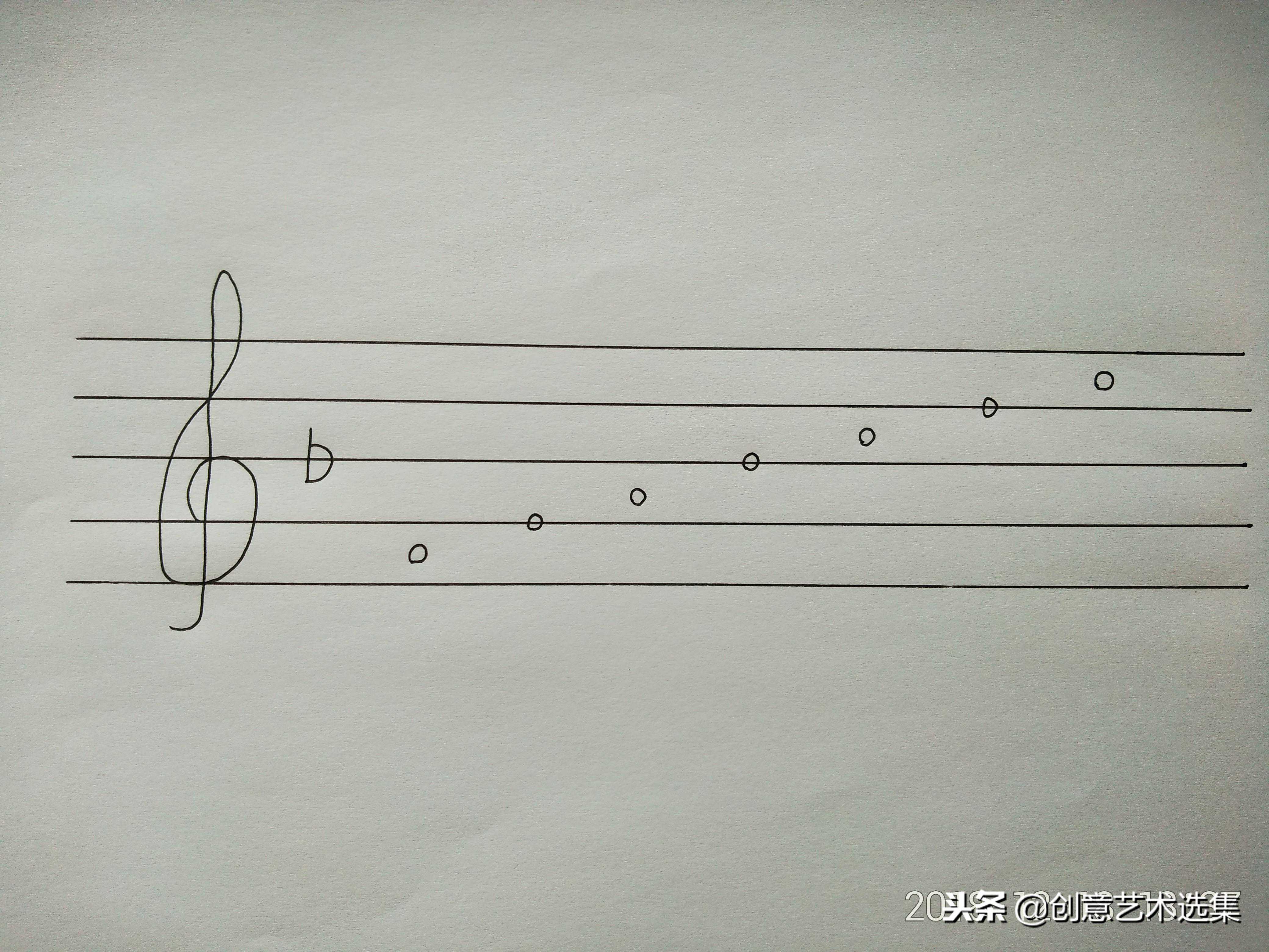 F大调的正三和弦