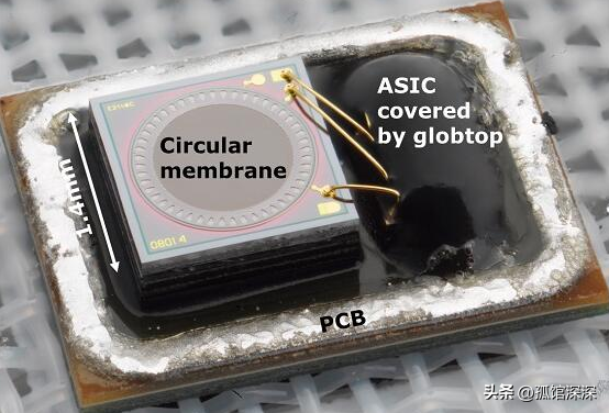 带有双通道马赫-曾德尔干涉换能器的光学仿生麦克风原型