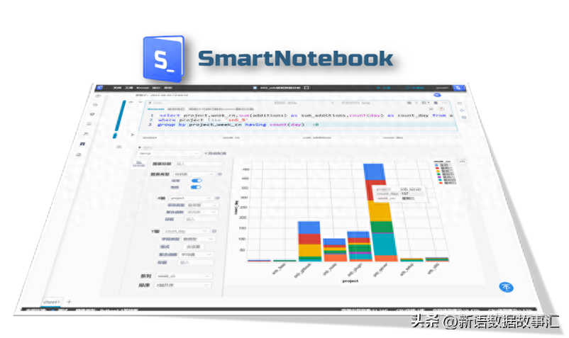 广而告之:SNB数据科学/数据分析系统部署指南-阿里云(K8S/ACK)版