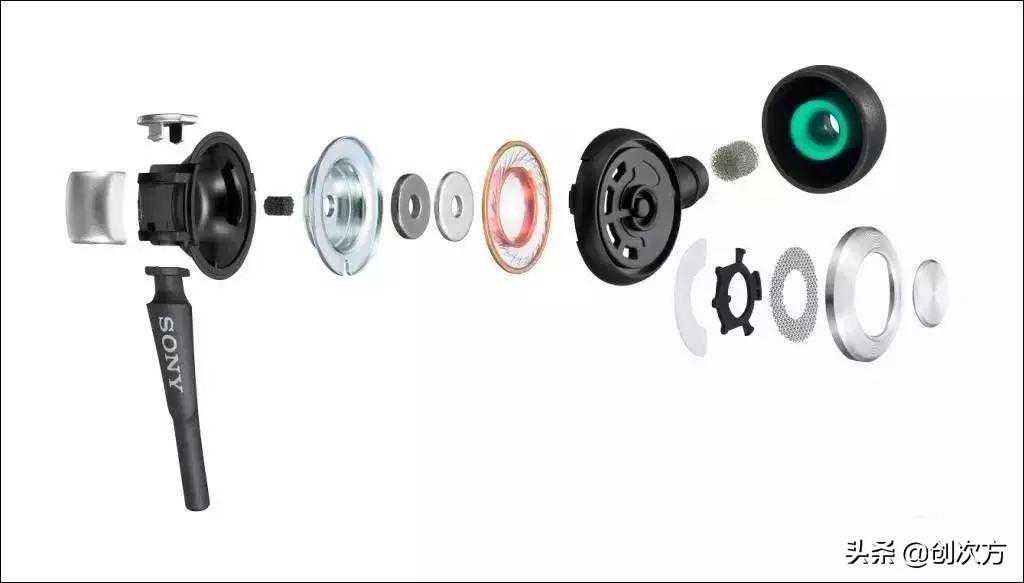 可以PK音响的耳机，专利微型配件，享受现场般的品质高音