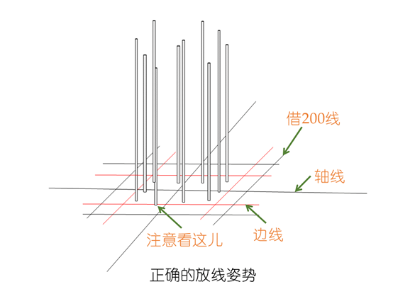 墙柱钢筋严重偏位怎么办？
