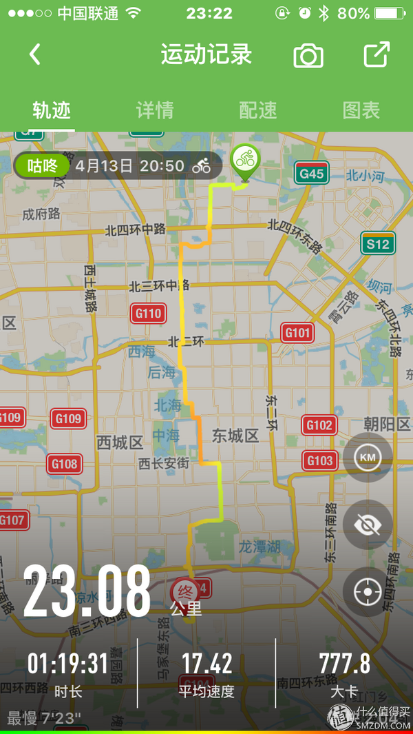 上班路上把身健——运动向自行车通勤指南