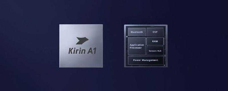 麒麟a1芯片参数