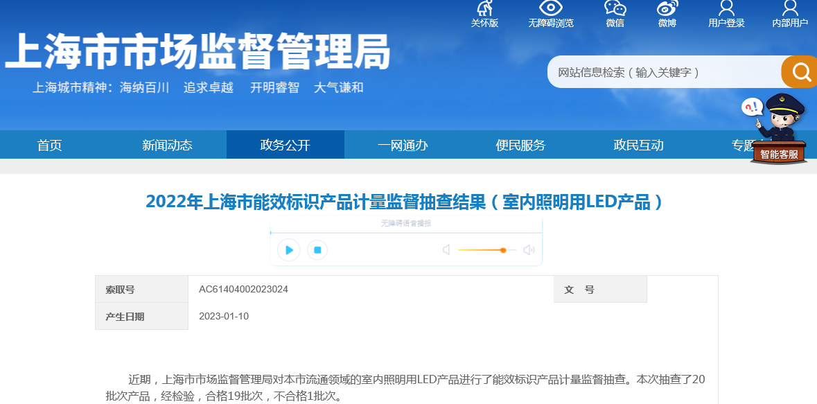 2022年上海市能效标识产品计量监督抽查结果（室内照明用LED产品）