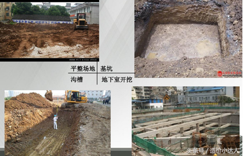 土石方工程量计算及预算实例