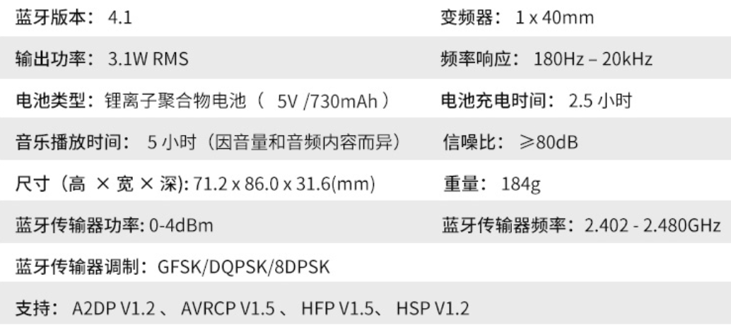 继续索尼、JBL之后，2020年又一款会卖爆的大牌蓝牙小音箱