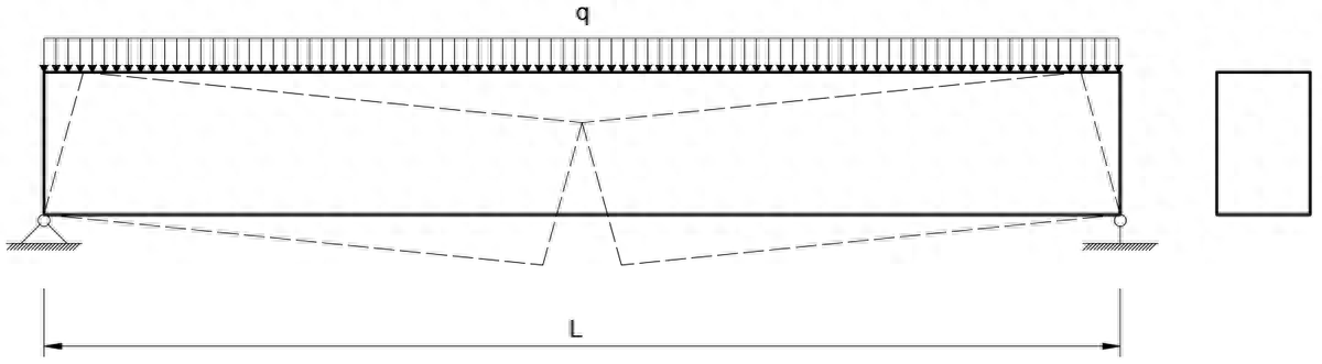 基于Abaqus的三种钢筋混凝土梁数值模拟对比研究