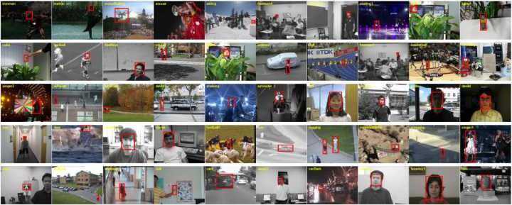 计算机视觉中，有哪些比较好的目标跟踪算法？（上）