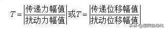 隔振效果的评价和性能分析