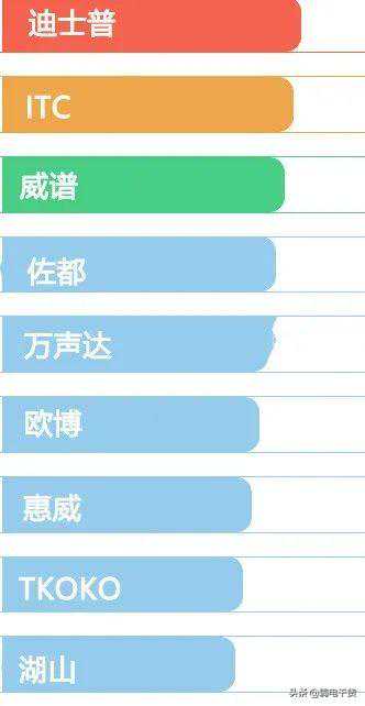 最全面的公共广播系统知识汇总，看一篇就够